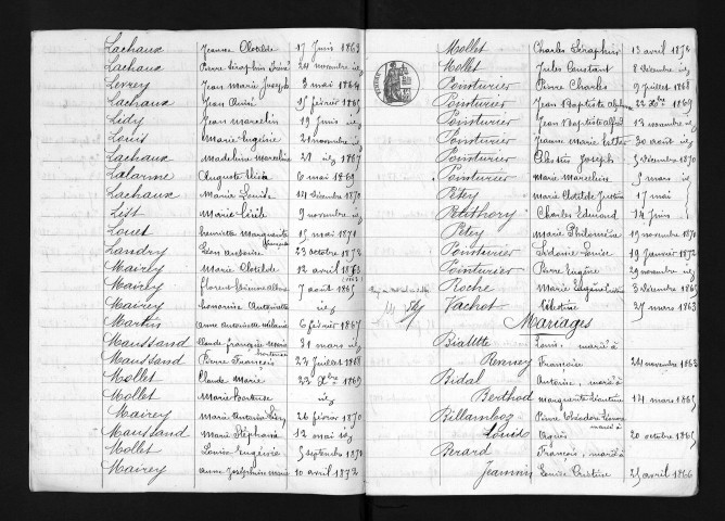 1863-1872