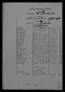1923-1932