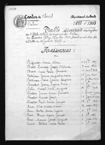 1893-1902