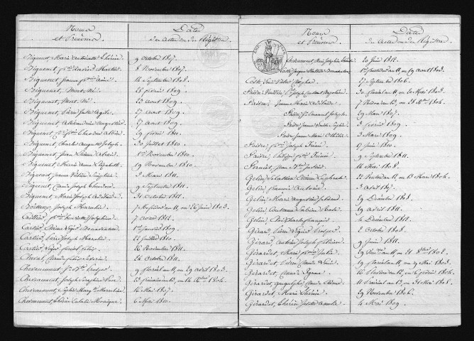 1803-1812