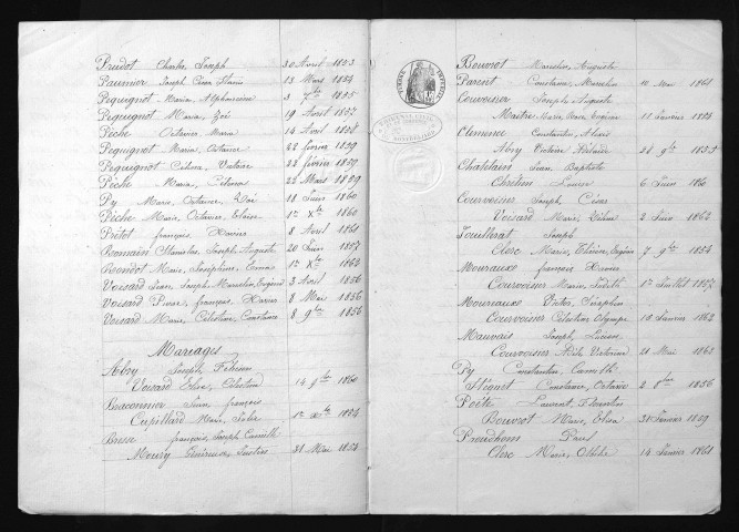 1853-1862