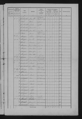 1861