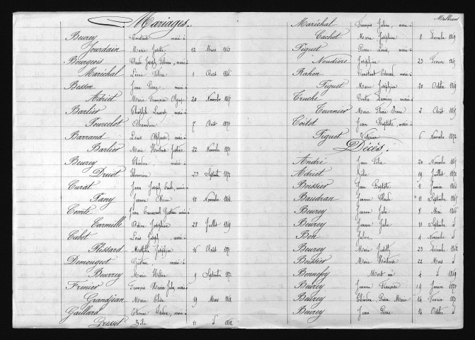1863-1872