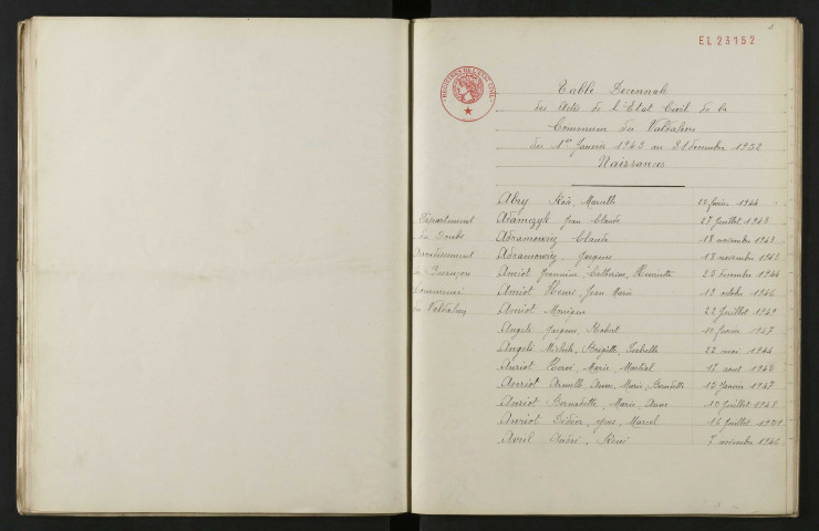 1943-1952