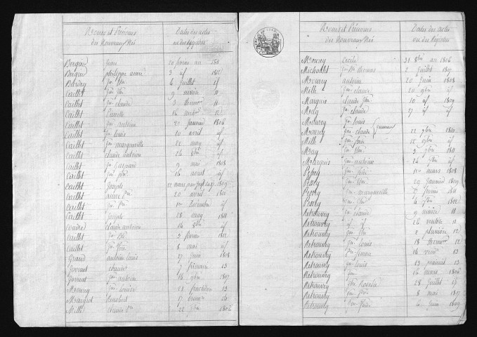 1803-1812