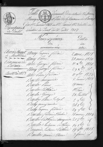 1813-1822