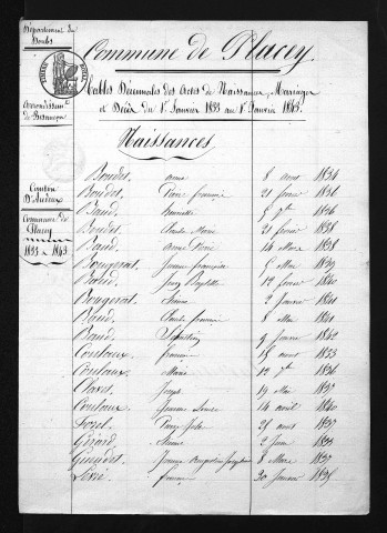 1833-1842