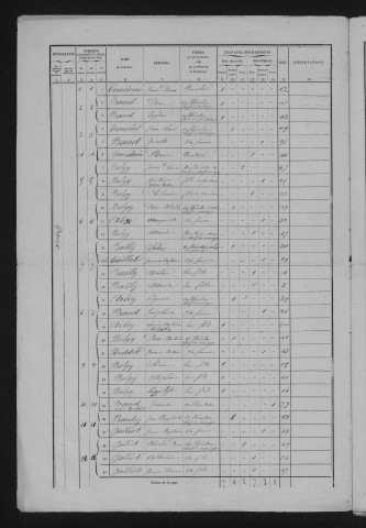 1861