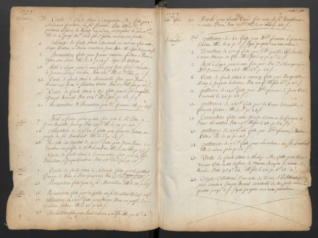 Répertoire d'actes et contrats
