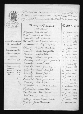 1863-1872