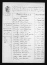 1863-1872