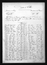 1873-1882