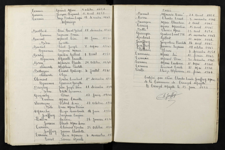 1943-1952