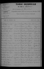 1903-1912