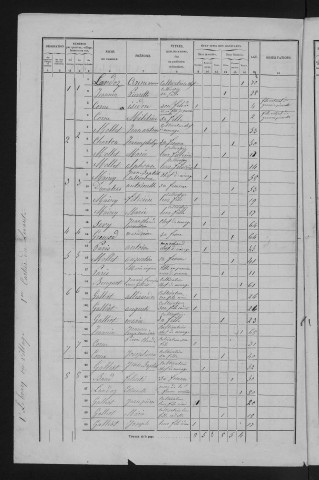 1856