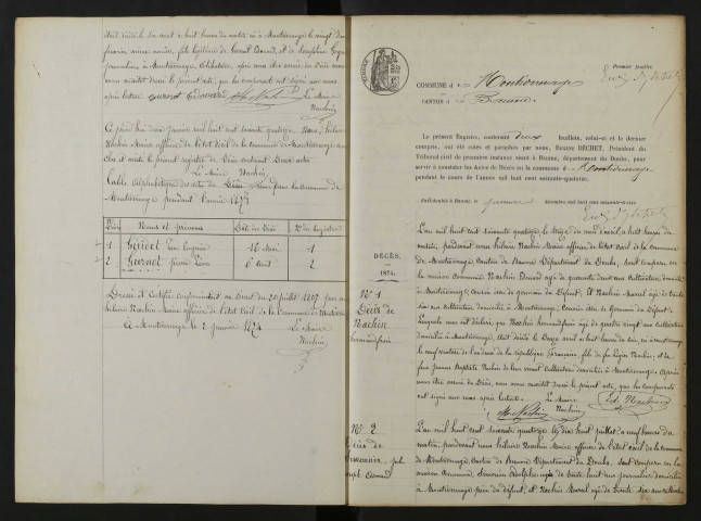 D 1873-1892