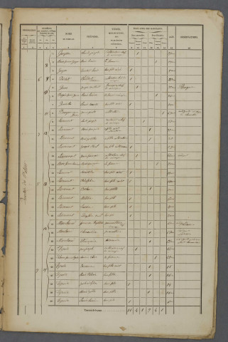1856