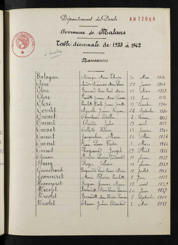 1933-1942