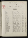 1933-1942