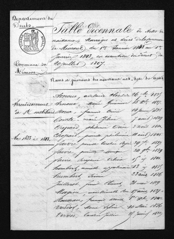 1833-1842