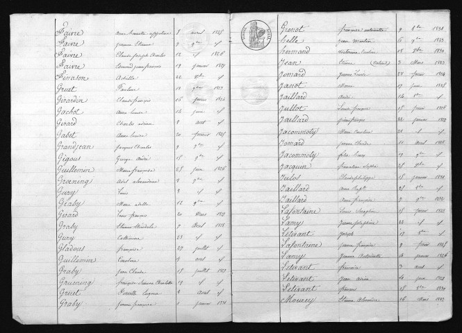 1823-1832