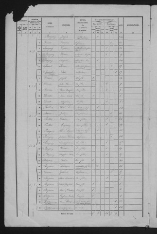 1856