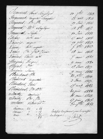 1813-1822