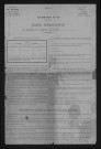 1901