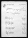 1863-1872