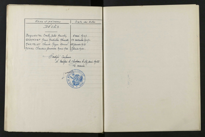 1943-1952