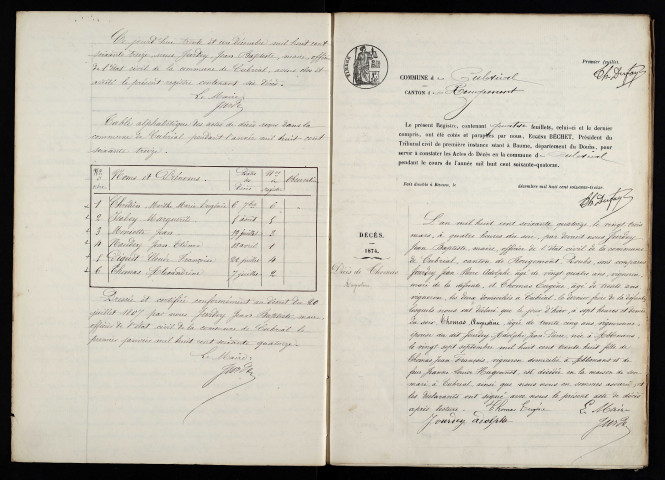 D 1873-1892