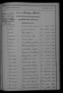 1903-1912