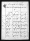 1873-1882