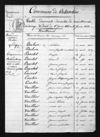 1823-1832