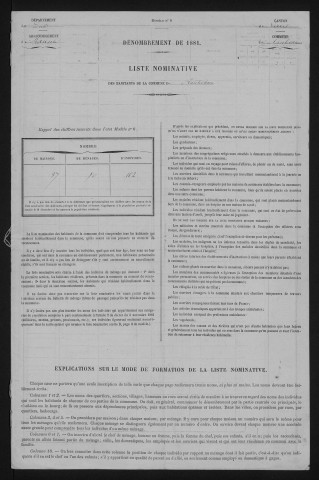 1881
