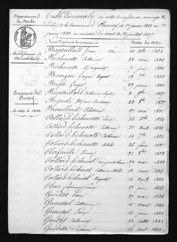 1823-1832