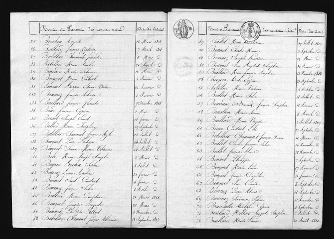 1813-1822
