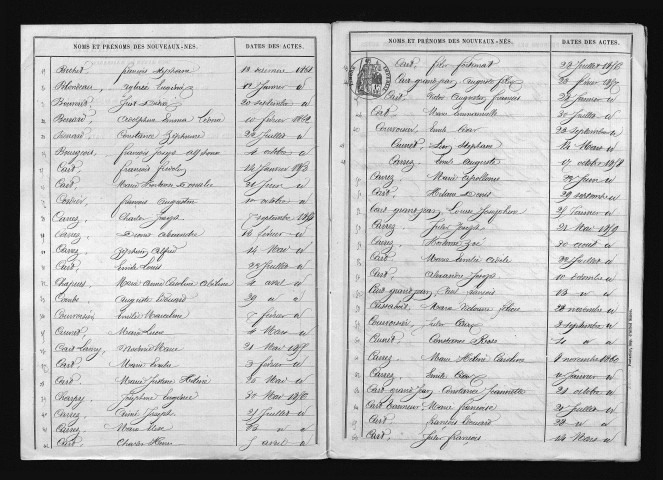 1853-1862