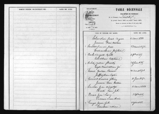 1863-1872