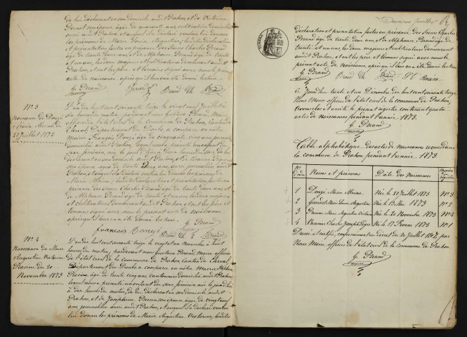 N 1873-1892