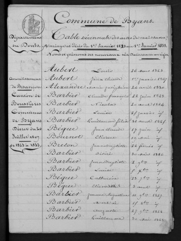 1823-1832