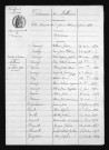 1883-1892