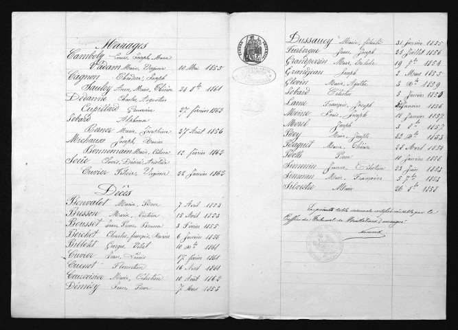 1853-1862