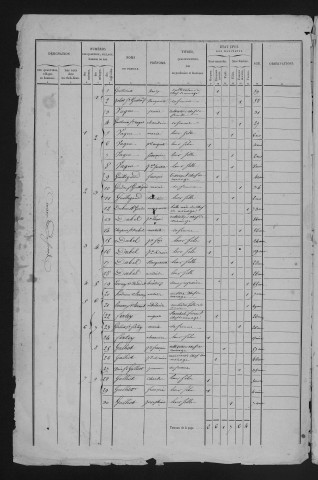 1846