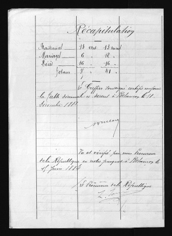 1873-1882