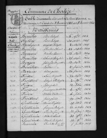 1833-1842