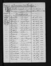 1833-1842