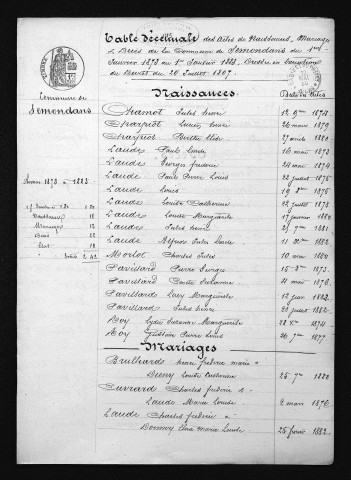 1873-1882