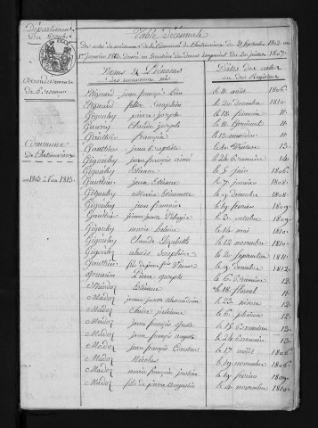 1803-1812
