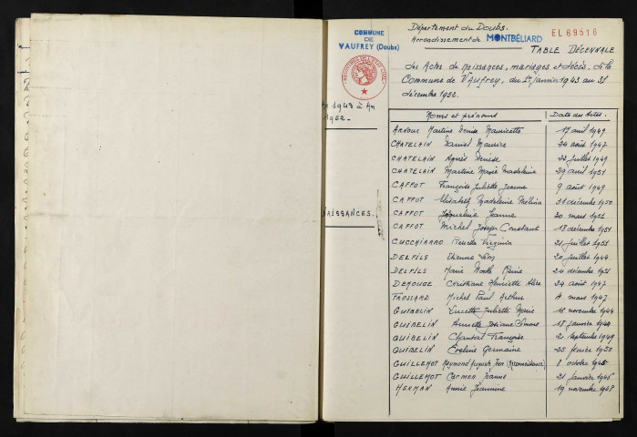 1943-1952